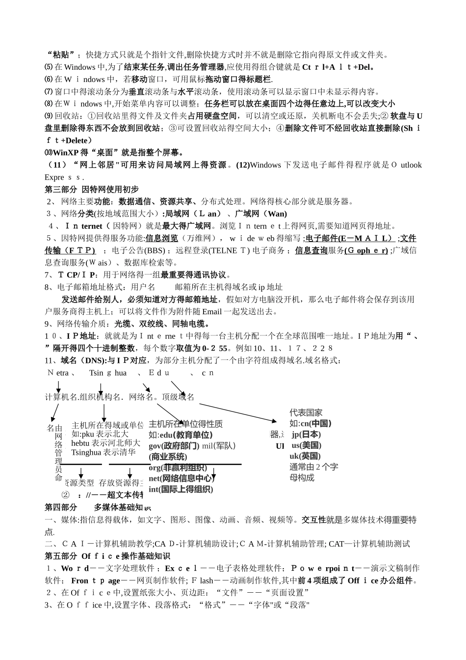 初中信息技术知识点_第3页