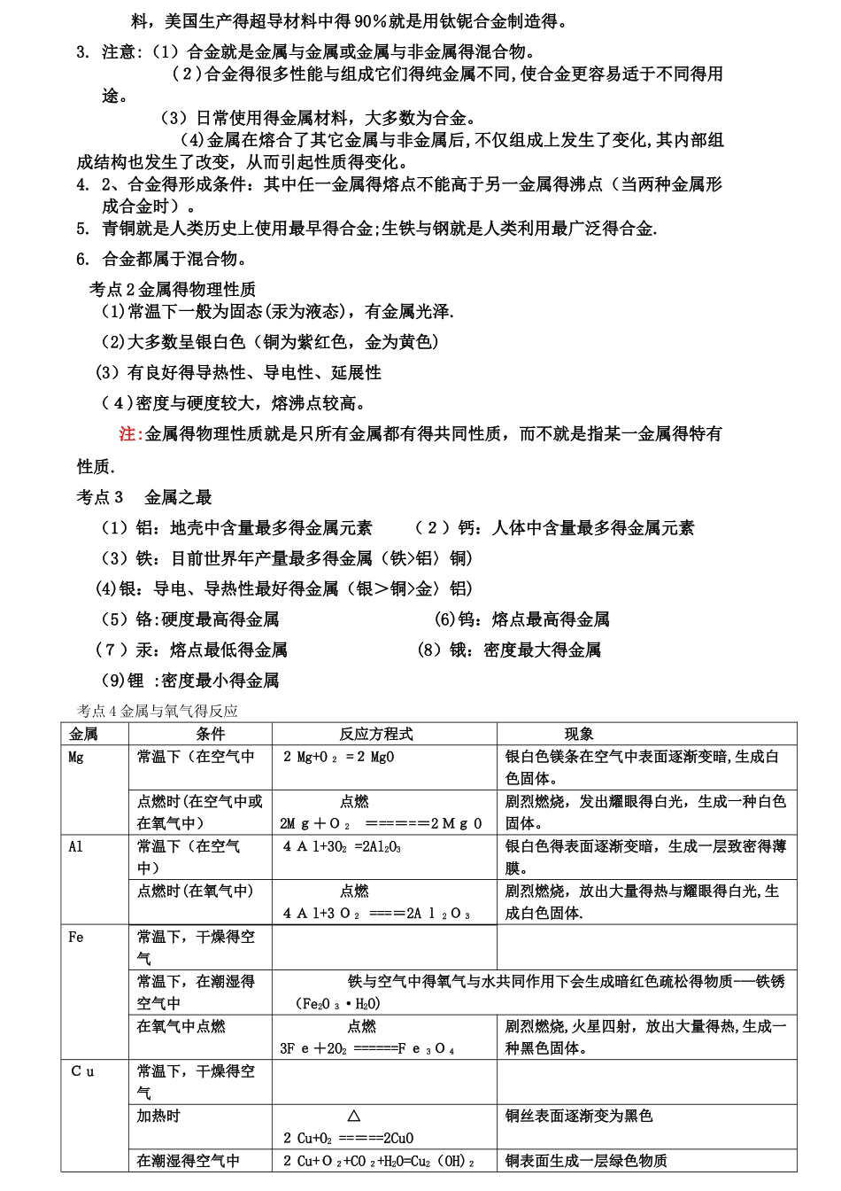 初中化学专题金属和金属材料知识点_第2页
