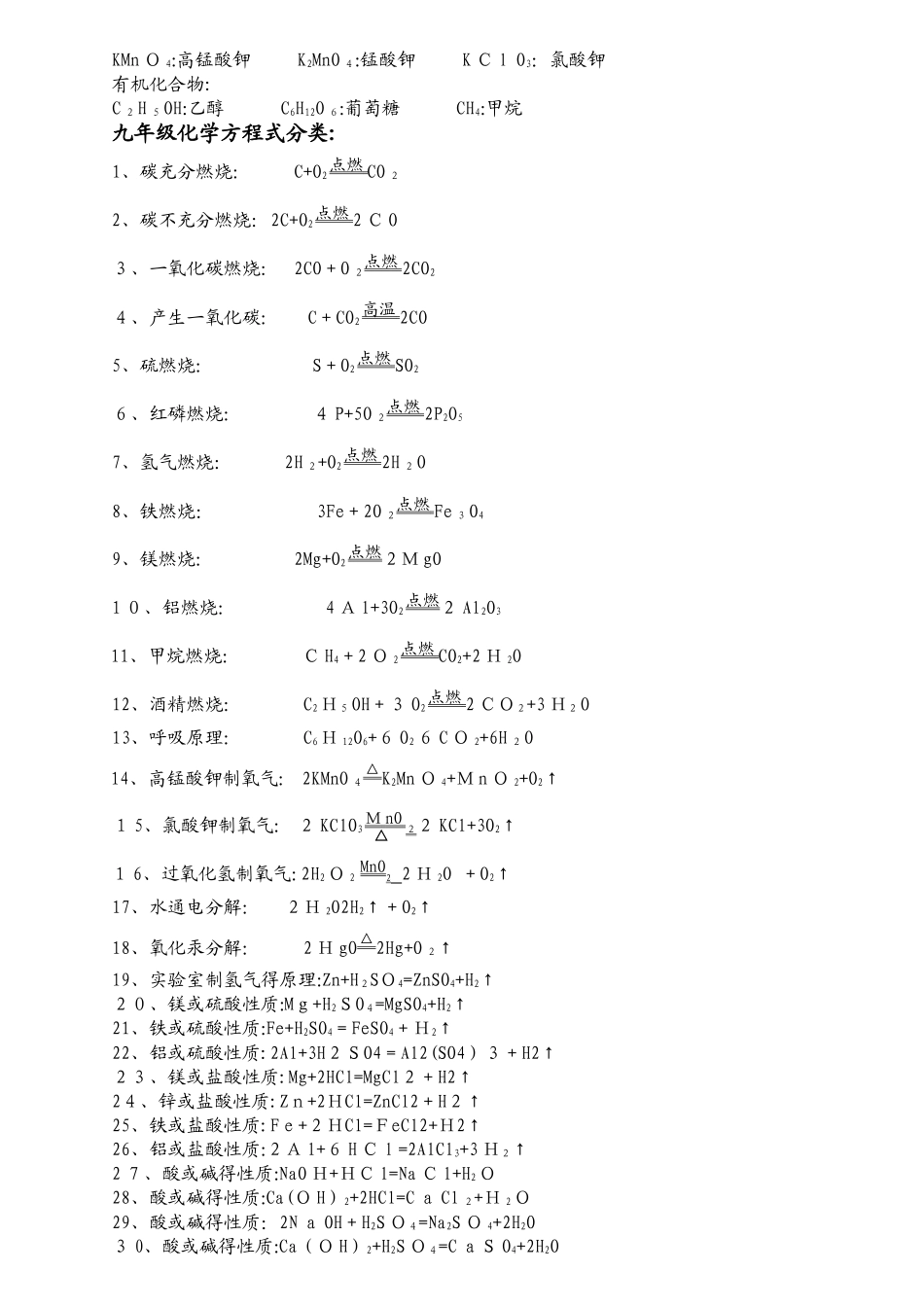 初中化学必背化学式_第2页
