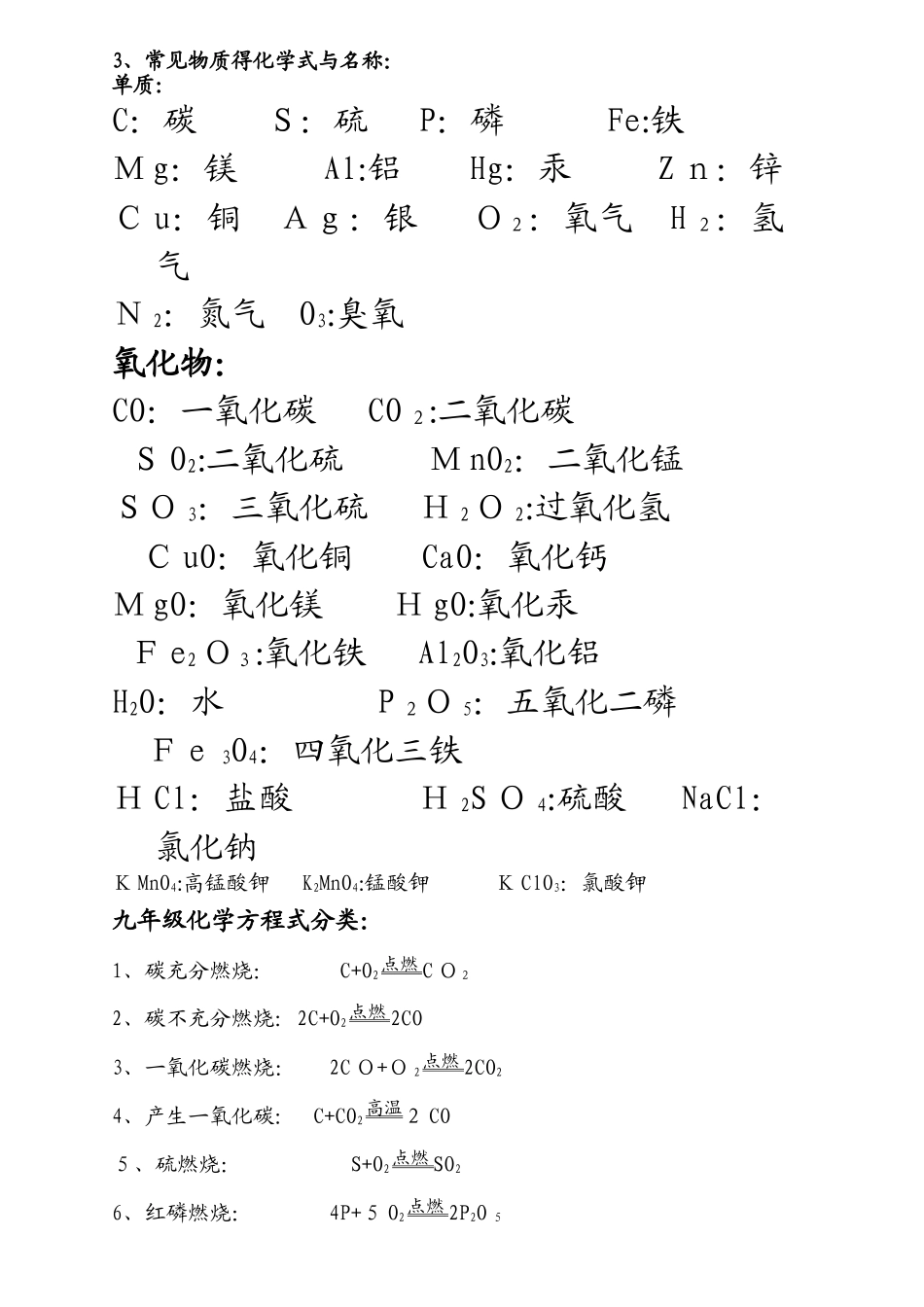 初中化学必背化学式大全_第1页