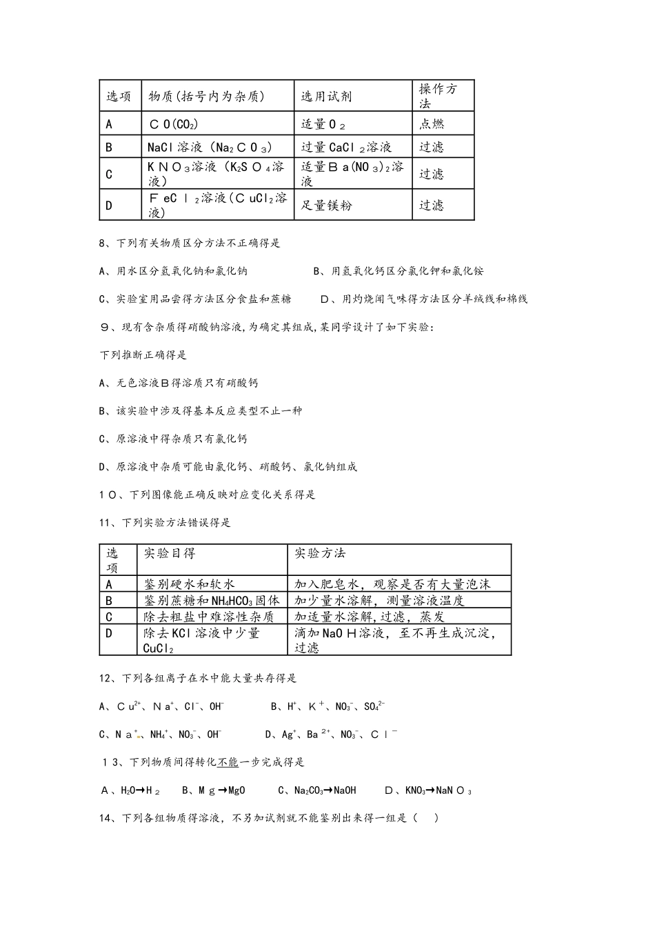 初中化学生活中的盐真题模拟_第2页