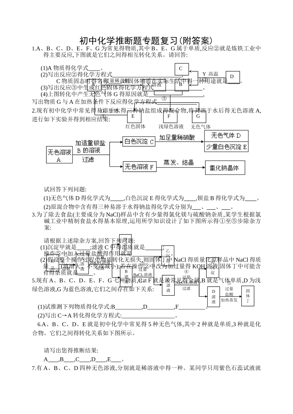 初中化学推断题专题附答案_第1页