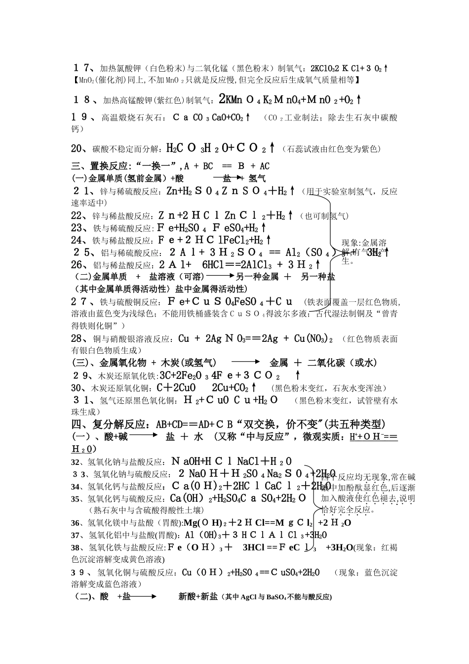 初中化学重要化学方程式_第2页
