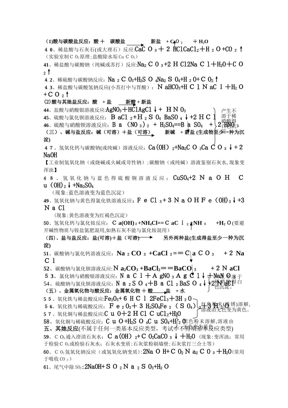 初中化学重要化学方程式_第3页