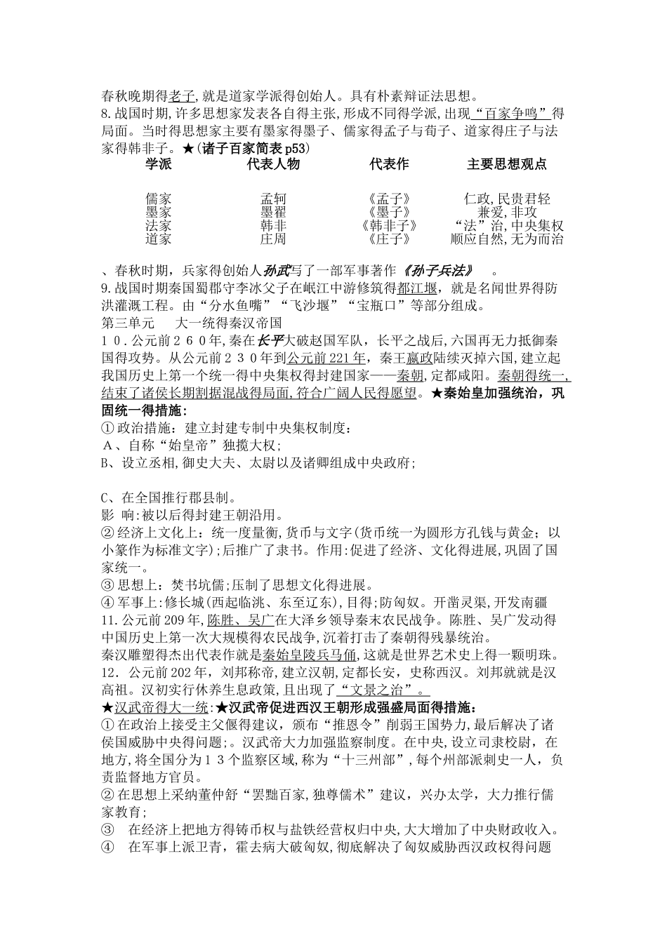 初中历史中考复习教案_第2页