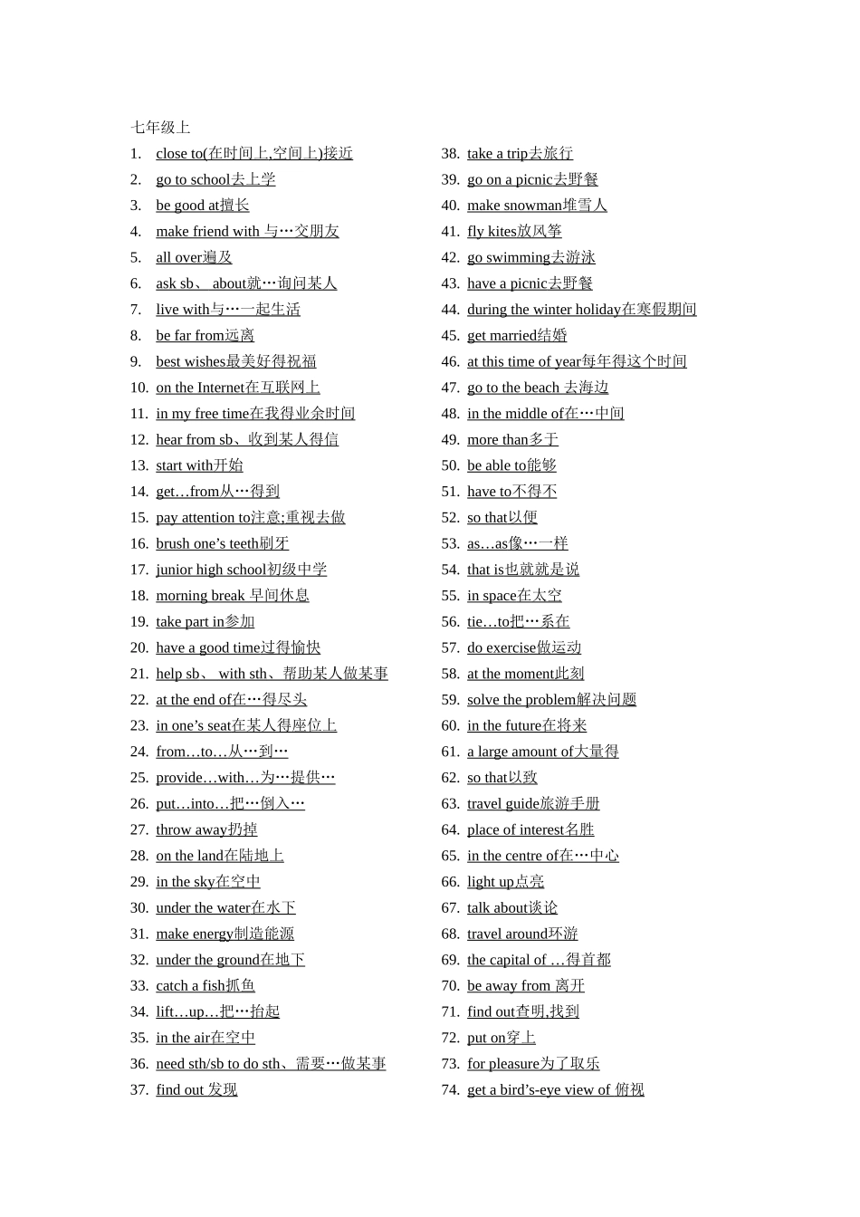 初中所有短语汇总_第1页