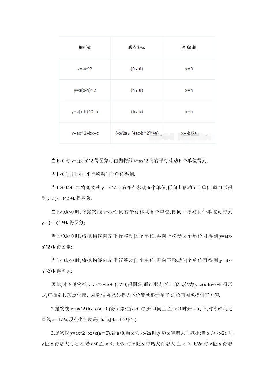 初中数学二次函数知识点总结_第3页