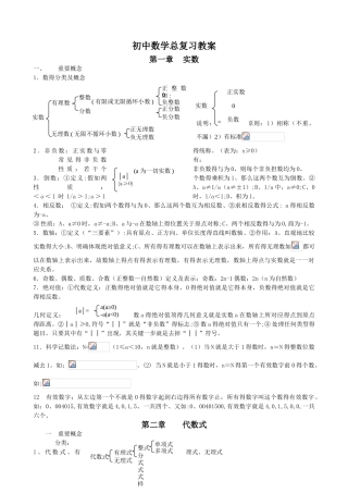 初中数学复习教案