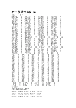 初中易错字词汇总