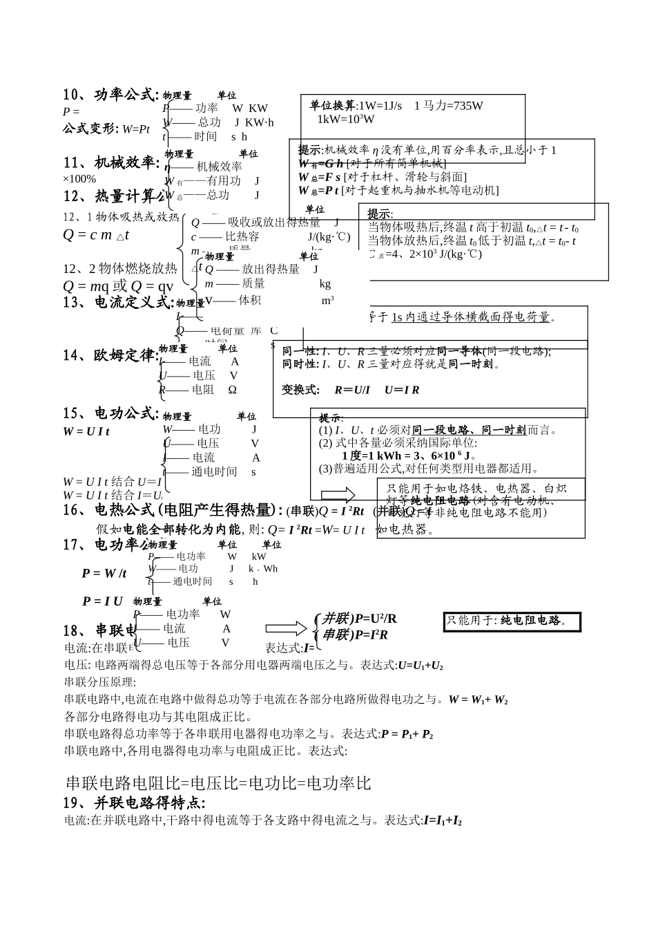 初中物理公式汇总一览表_第2页