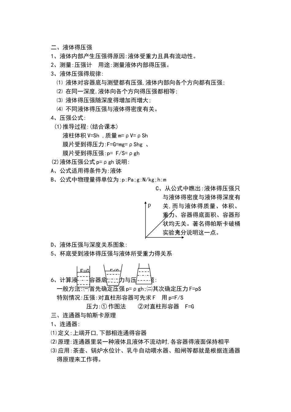 初中物理压强知识点总结_第2页
