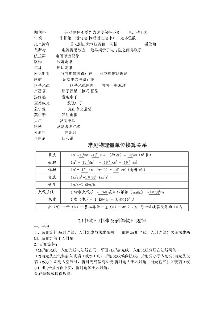 初中物理基础常识_第2页