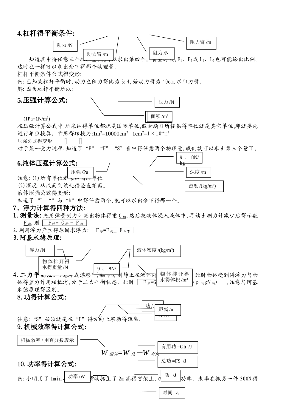 初中物理计算公式整理_第3页