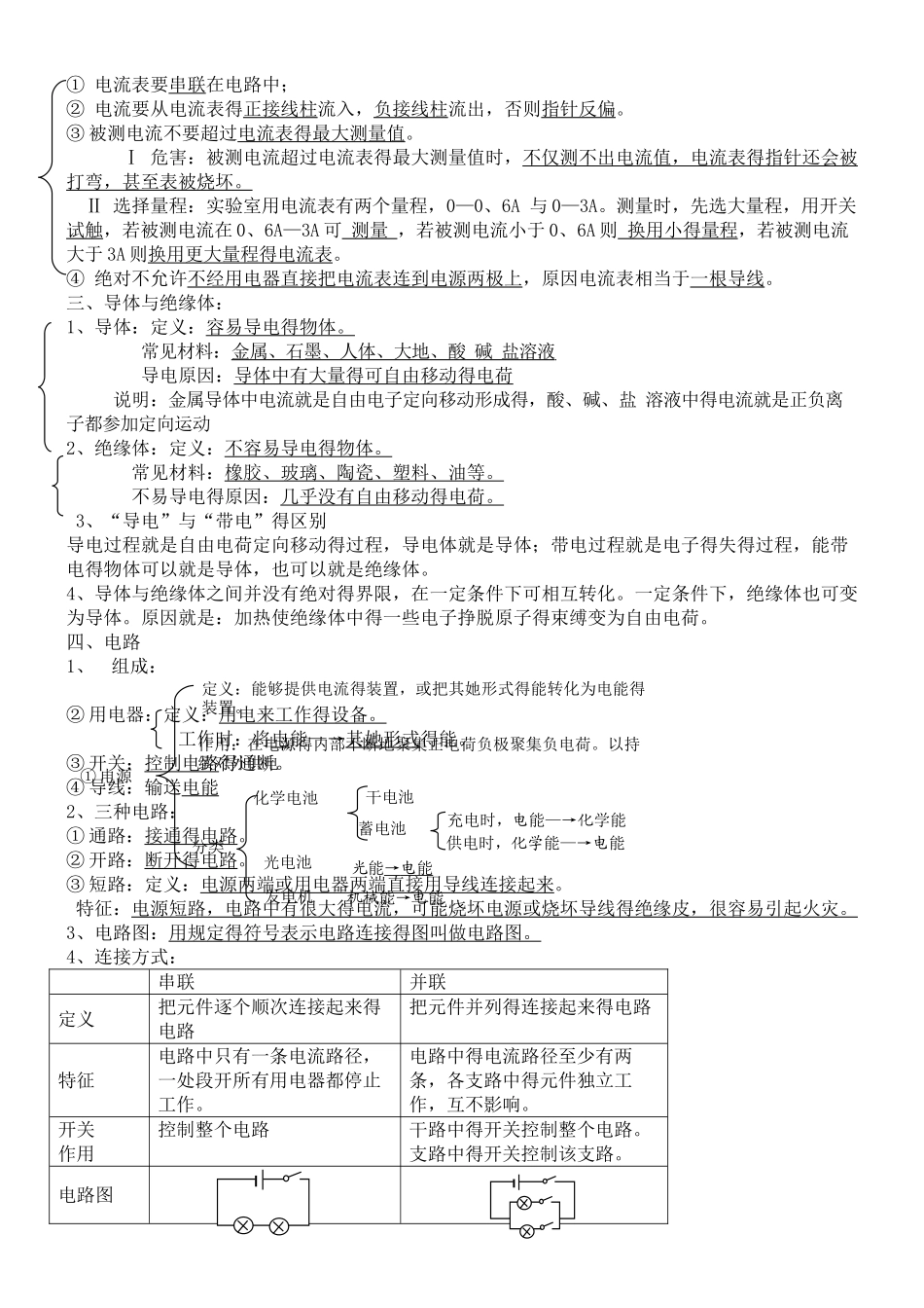 初中电学全部知识点总结_第2页