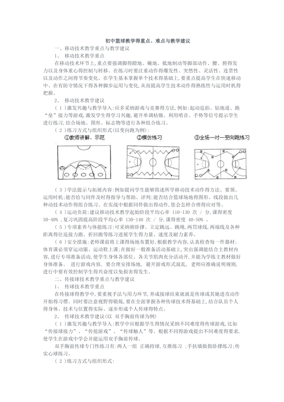 初中篮球教学得重点、难点_第1页