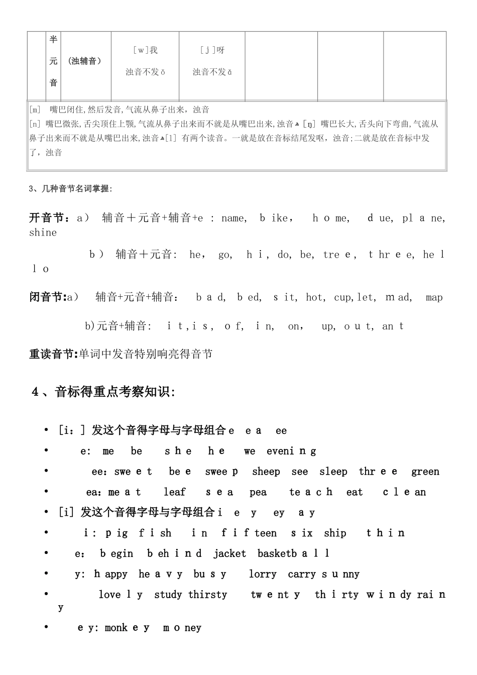 初中英语48个音标学习_第3页