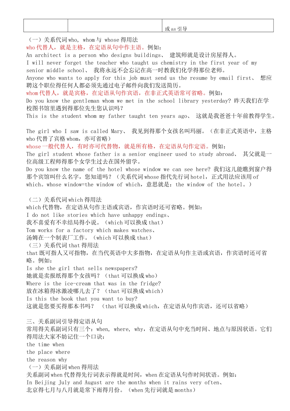 初中英语从句汇总_第3页