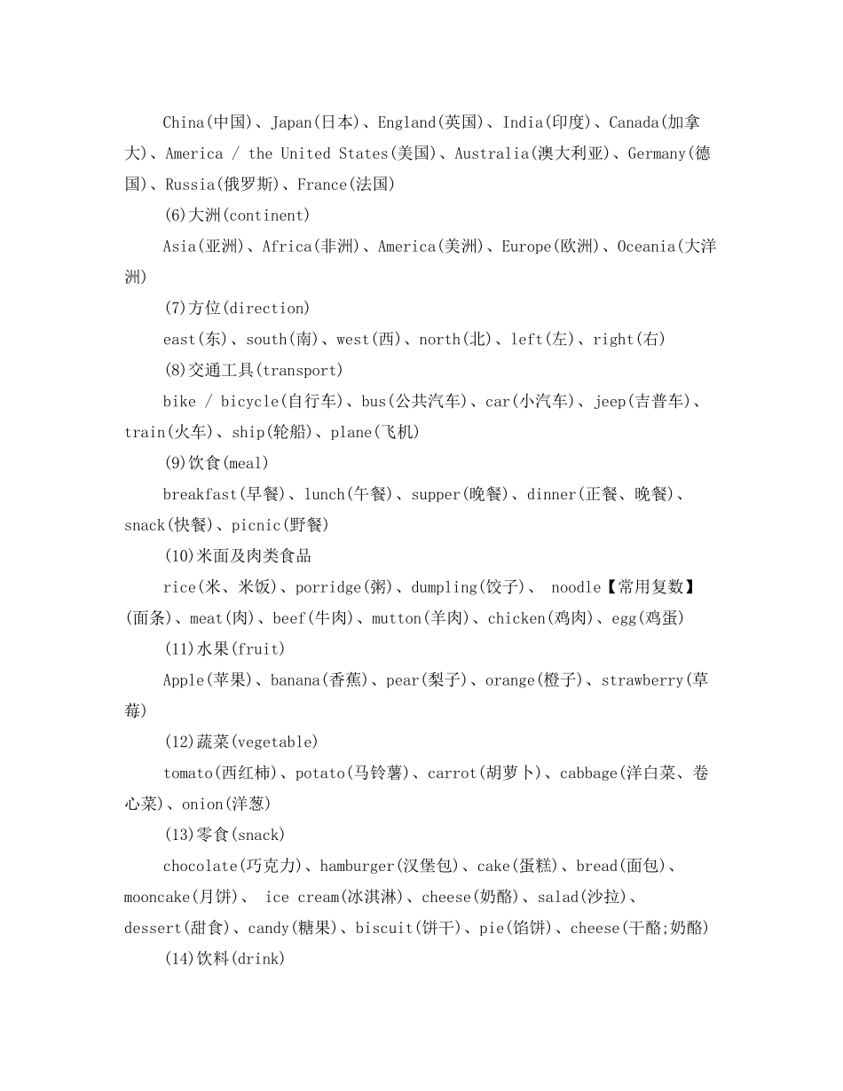 初中英语单词记忆法_第2页