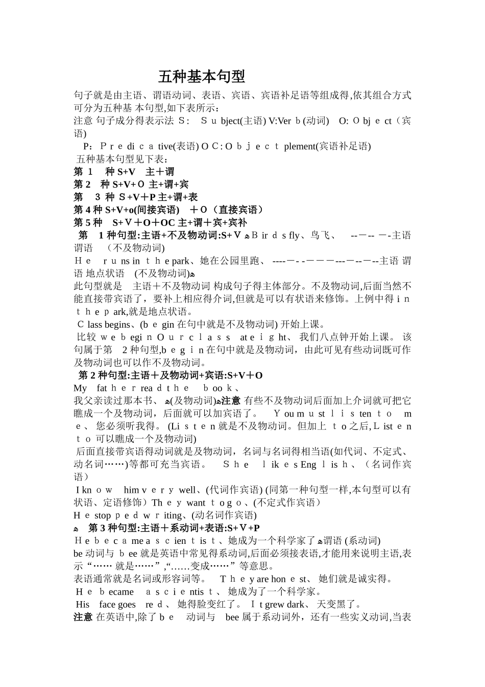 初中英语语法五种基本句型_第1页