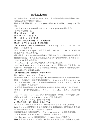 初中英语语法五种基本句型