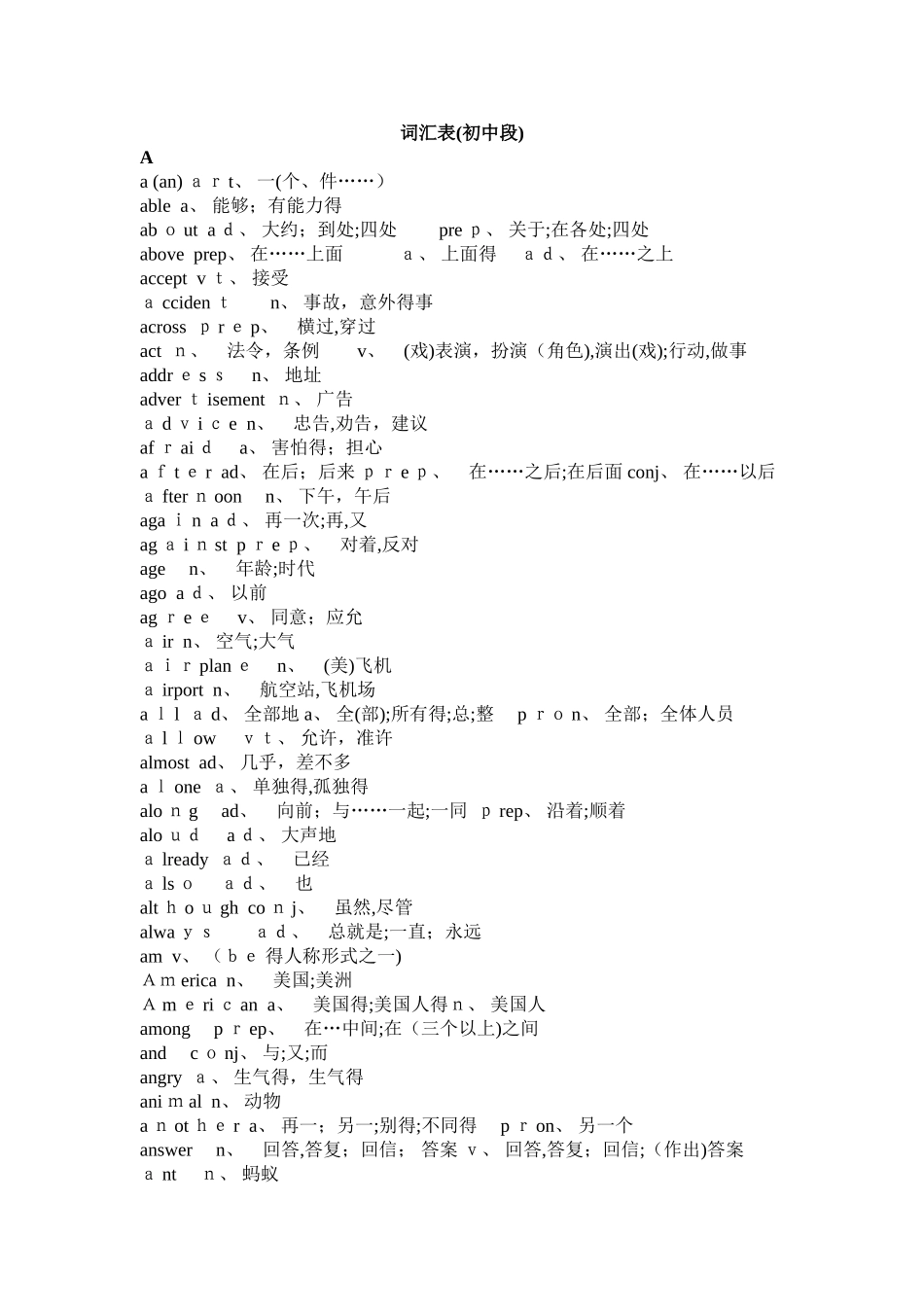初中英语词汇表_第1页