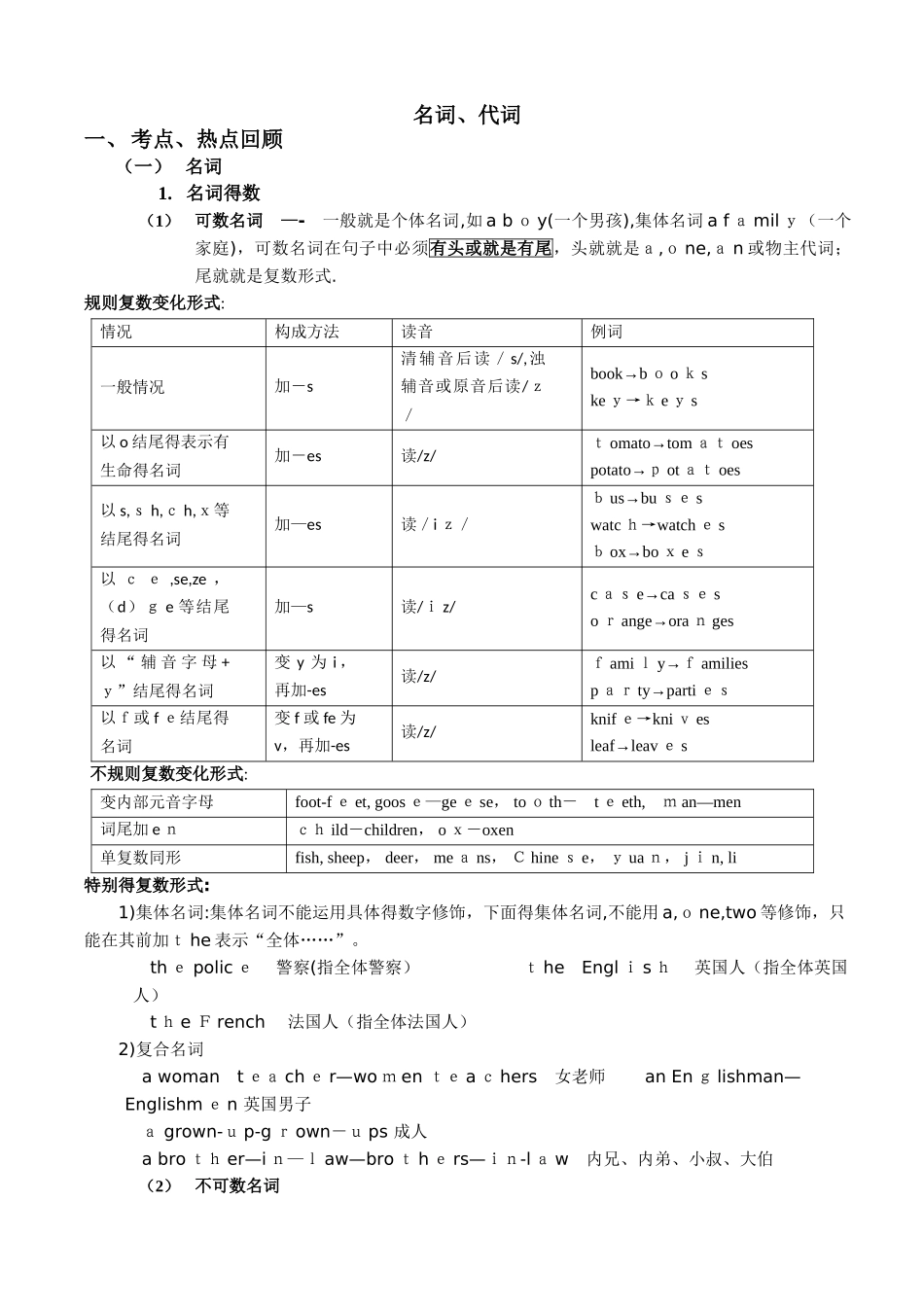 初中英语英语名词练习及答案_第1页