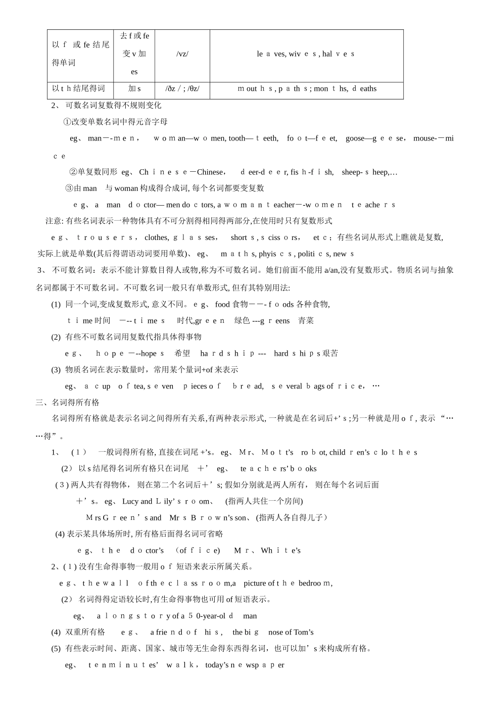 初中英语语法总汇及精练_第2页