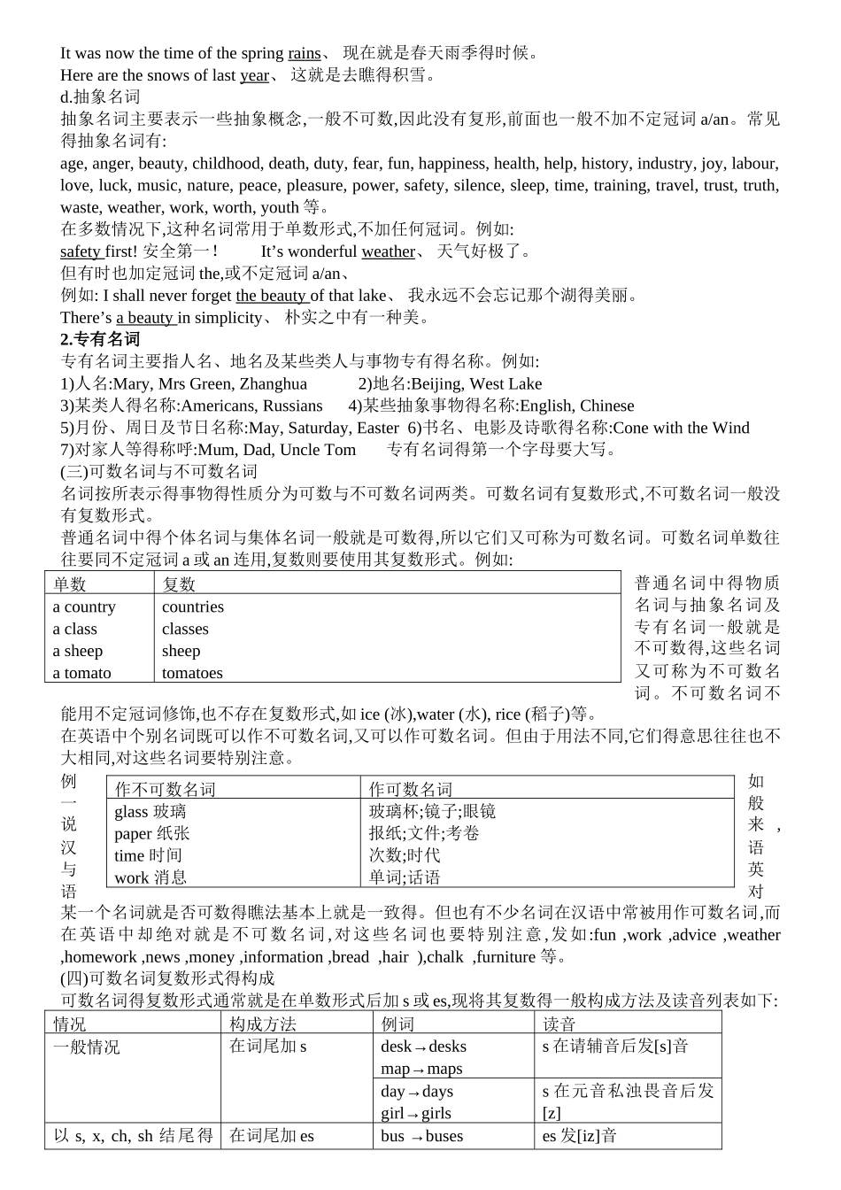 初中英语语法教案大全_第2页