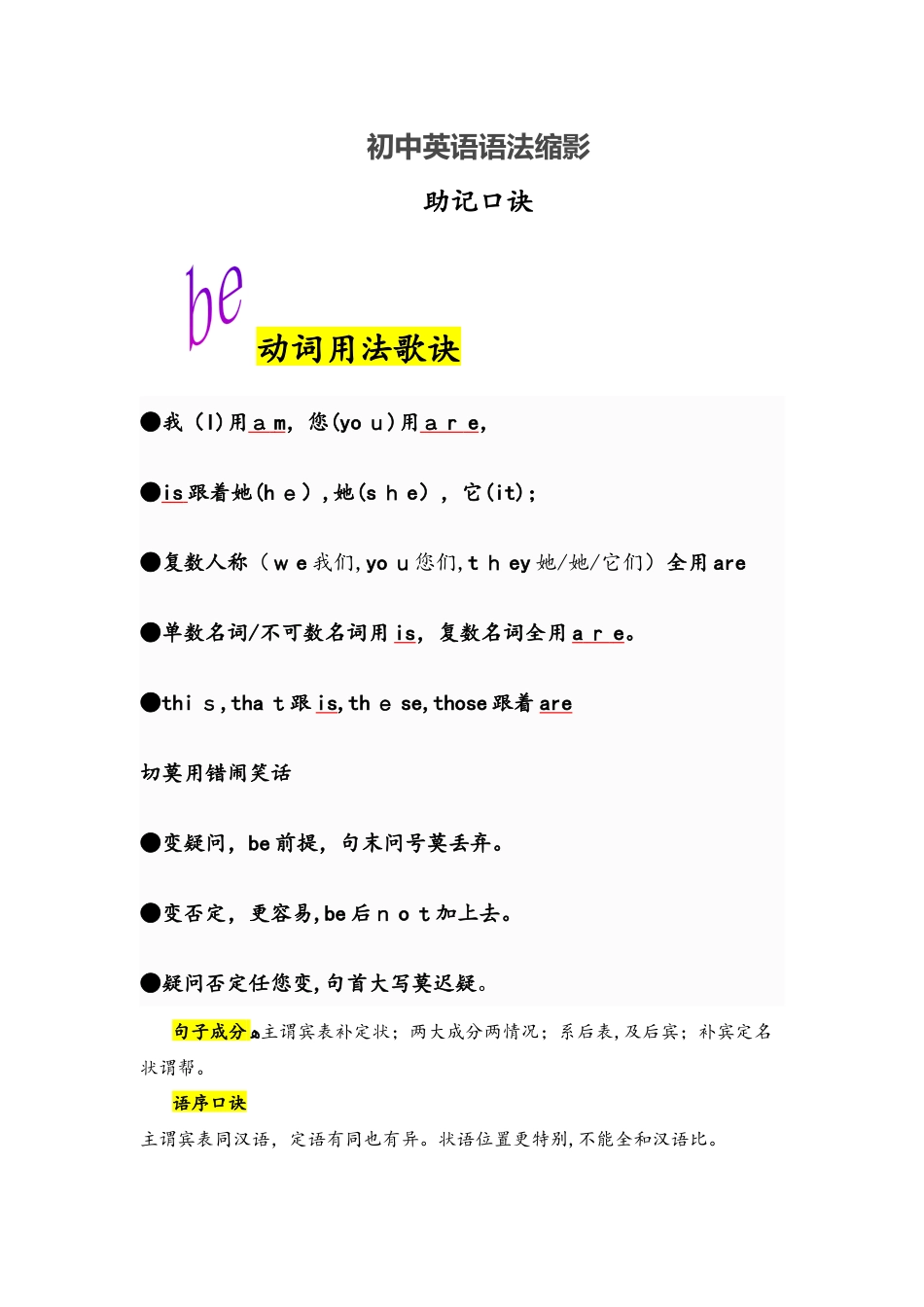 初中英语语法缩影 助记口诀_第1页