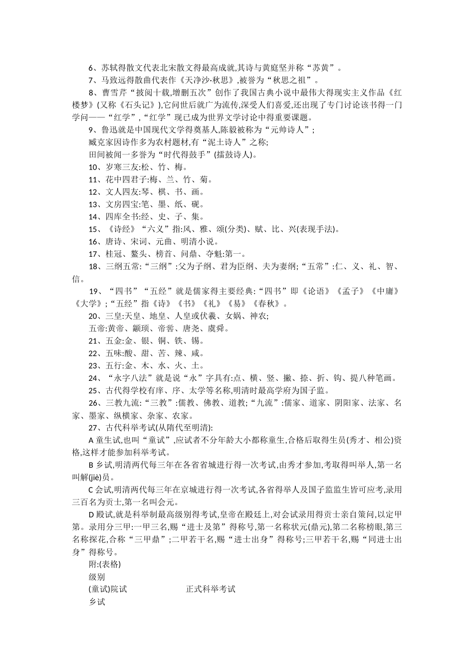 初中语文必背文学常识大全_第3页