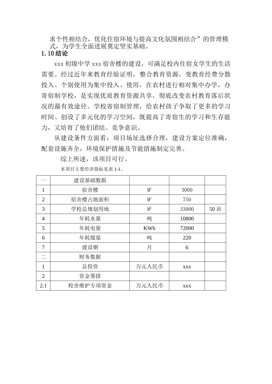 初级中学宿舍楼项目建设项目可行性研究报告_第3页