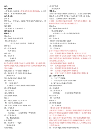 初级会计分录大全