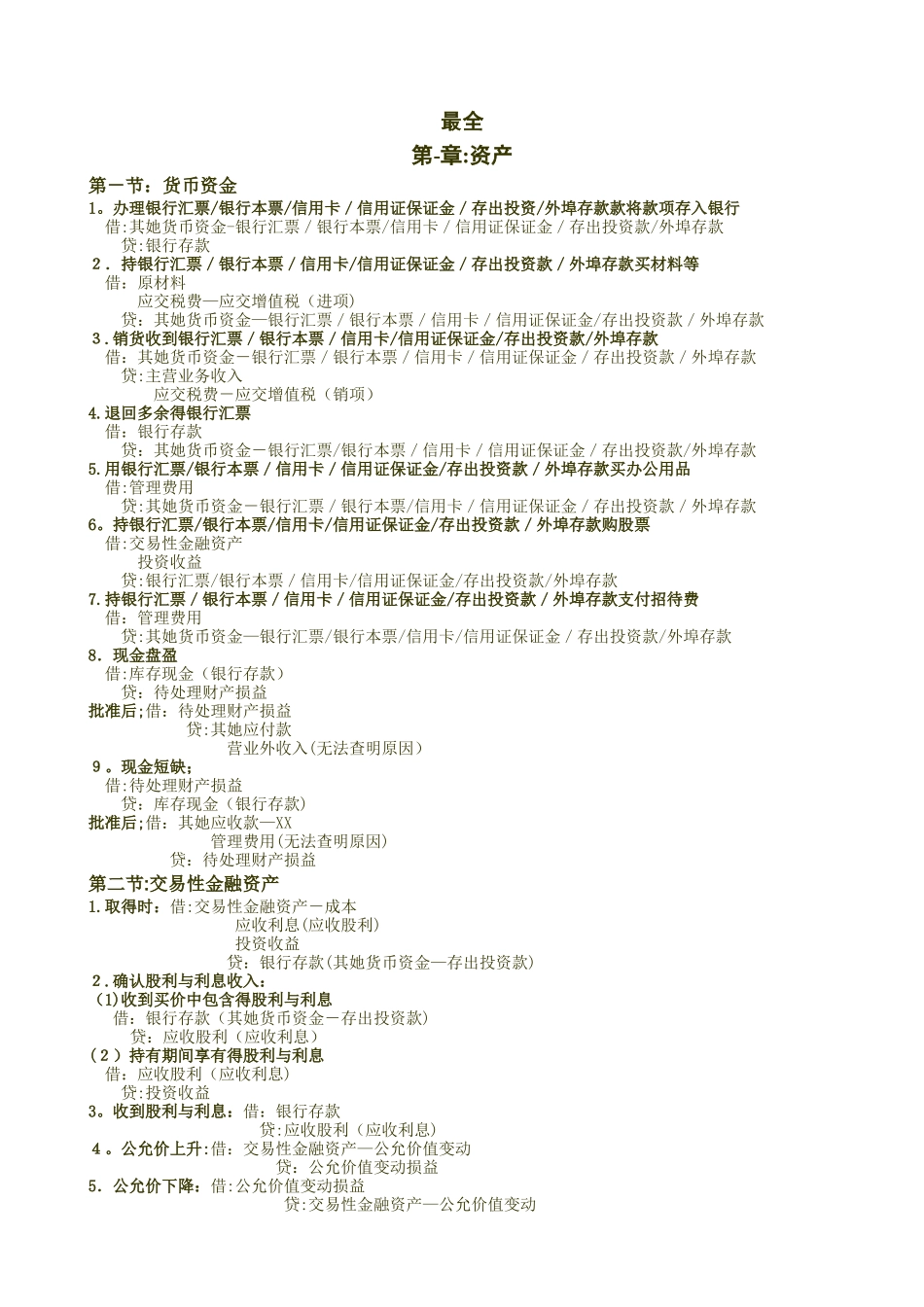 初级会计实务会计分录总结大全_第1页