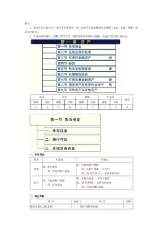 初级会计实务重点归纳资料