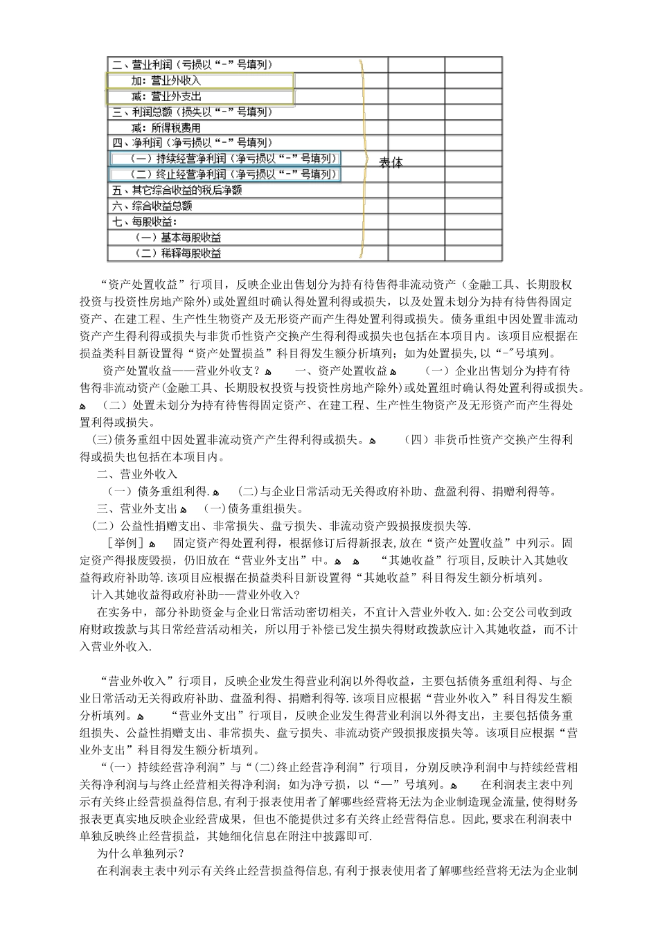 利润表的编制方法_第2页