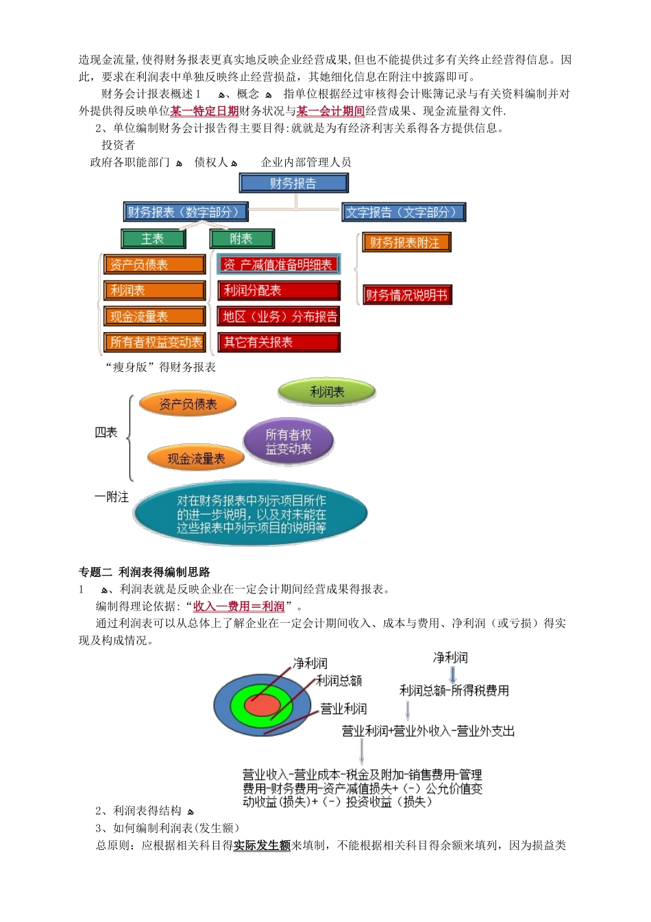 利润表的编制方法_第3页