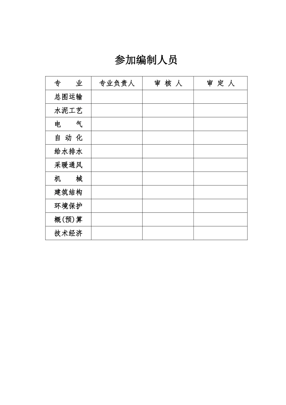 利用电石渣2000td新型干法熟料生产线建设工程投资立项备案报告_第3页