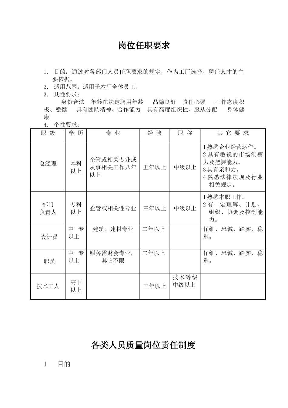 制度汇编-门窗企业管理制度_第1页