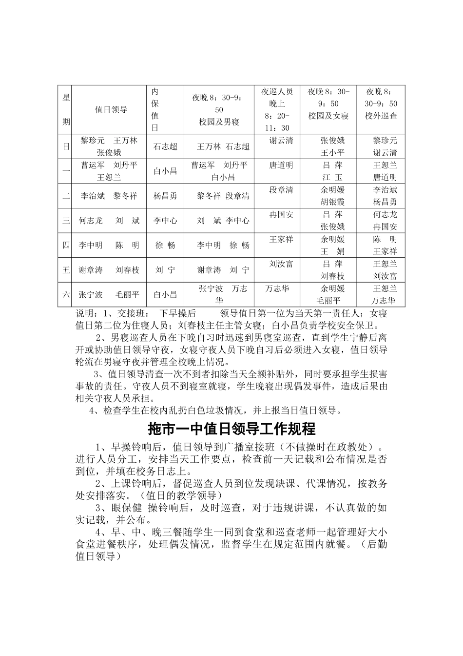 制度汇编-高级中学高中各种管理制度与细则_第2页