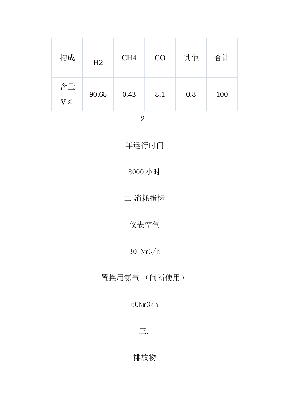 制氢装置操作规程_第2页