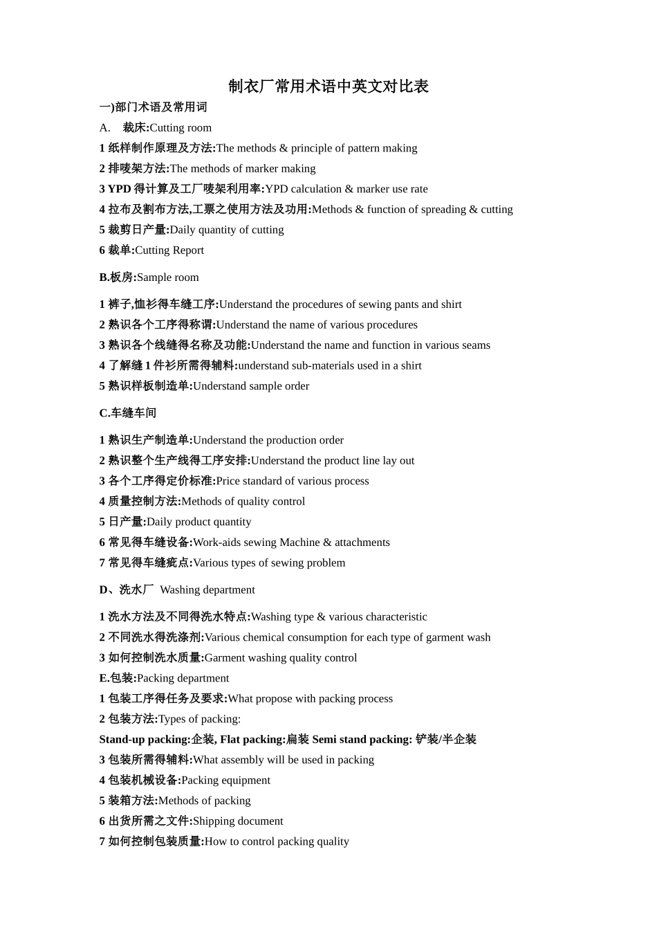 制衣厂常用术语中英文_第1页