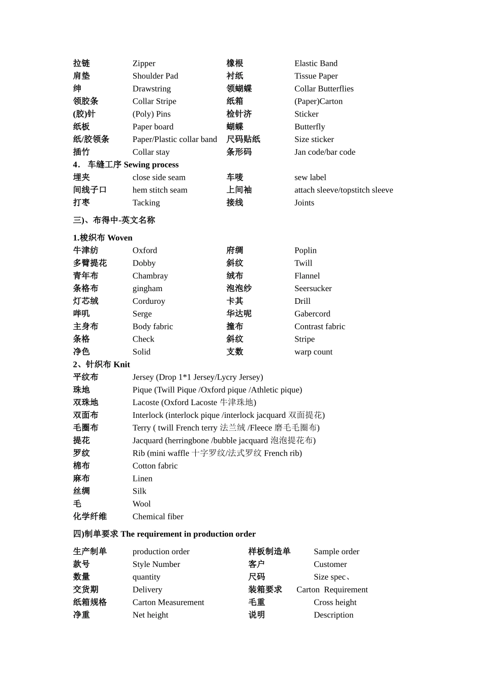 制衣厂常用术语中英文_第3页