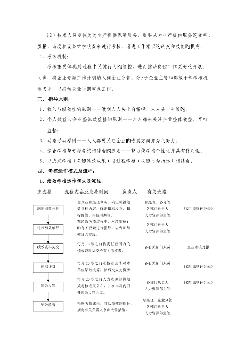 制造型企业绩效考核方案_第2页