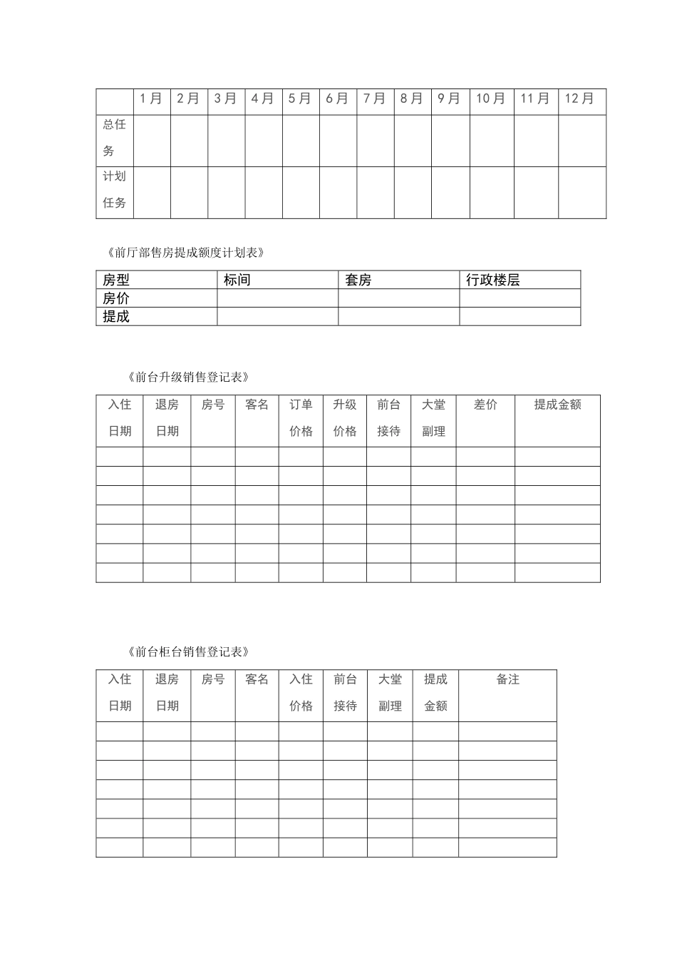前厅部提成绩效方案_第3页