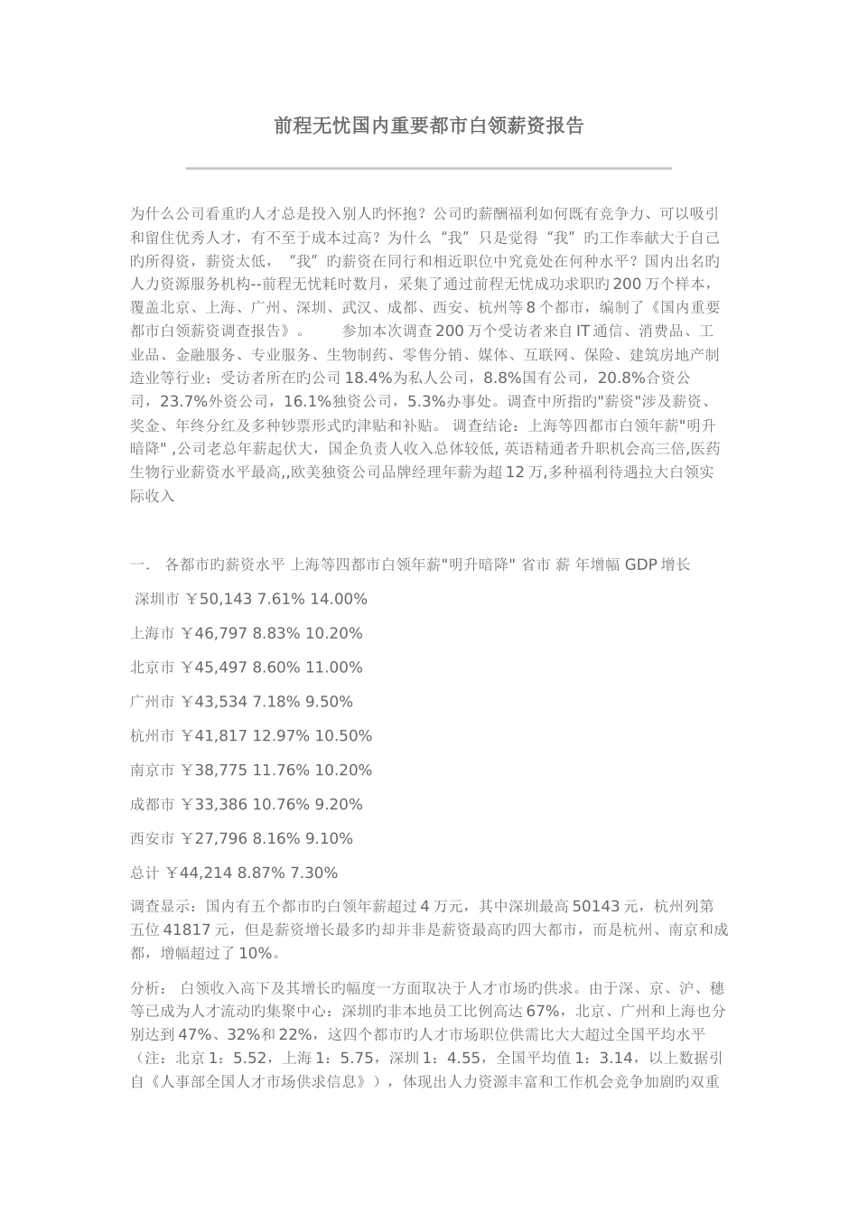 前程无忧国内主要城市白领薪资报告_第1页