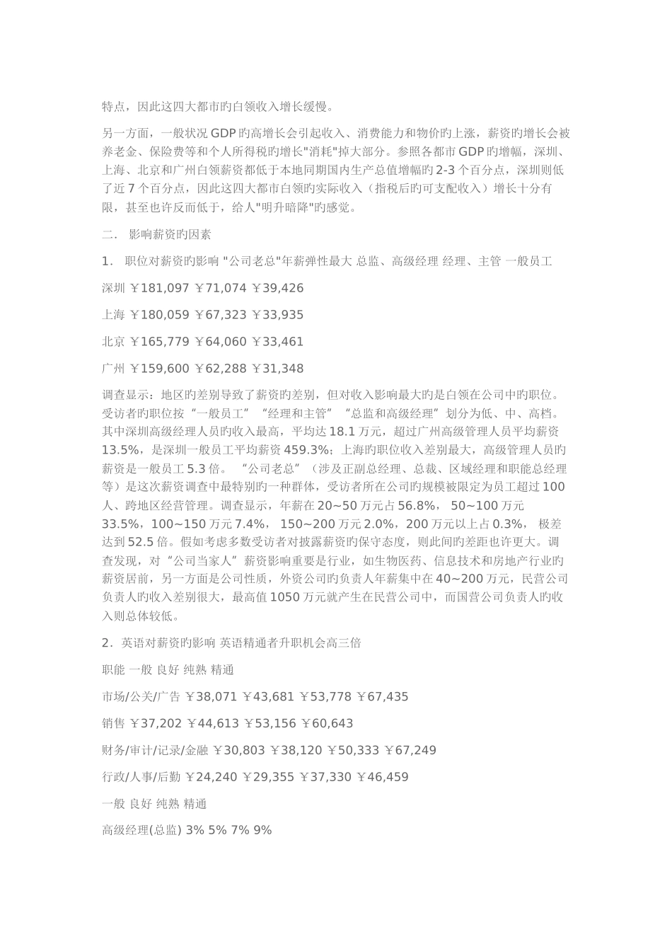 前程无忧国内主要城市白领薪资报告_第2页