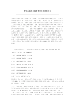 前程无忧国内主要城市白领薪资报告