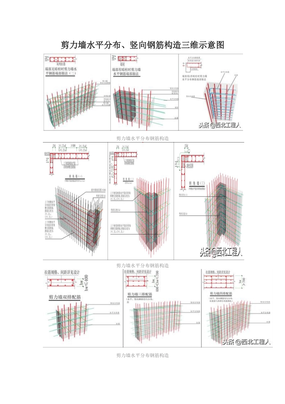 剪力墙水平分布、竖向钢筋构造三维示意图_第1页