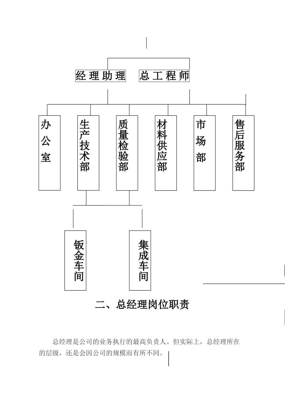 力电集团有限公司管理制度--大学毕设论文_第3页