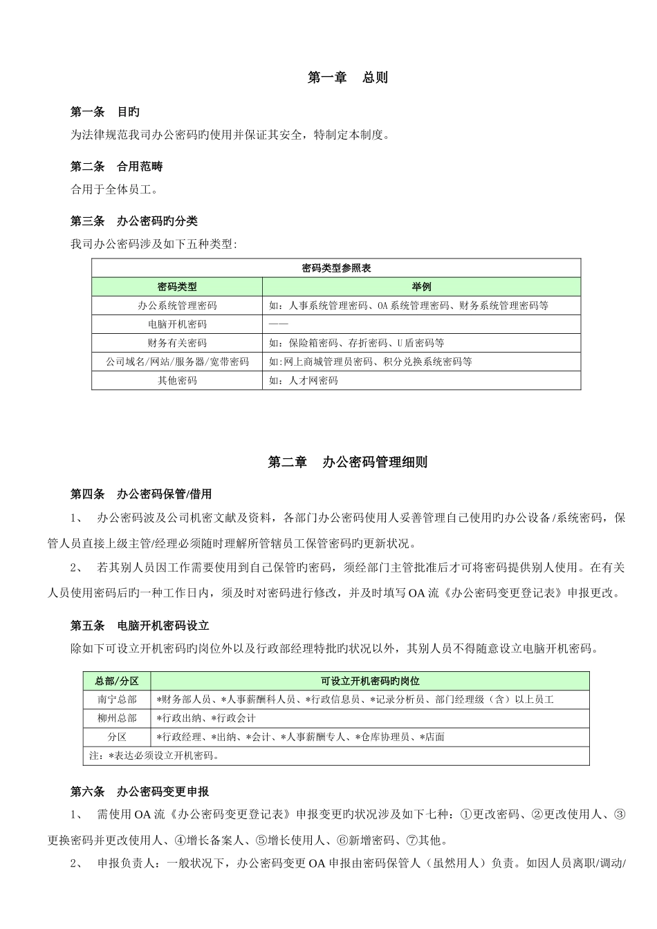 办公密码管理制度_第1页